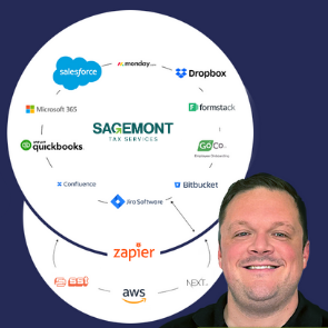 Upgrading Sagemont Tax Apps to Next.js 13